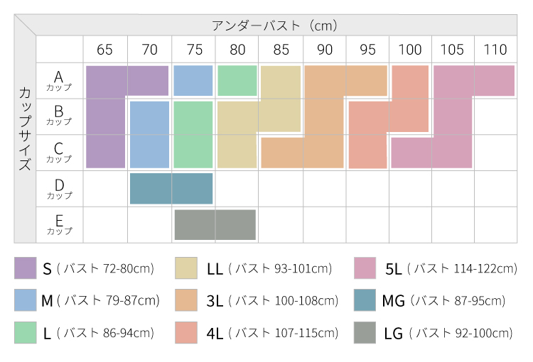 涼ブラ ハーフトップ サイズ