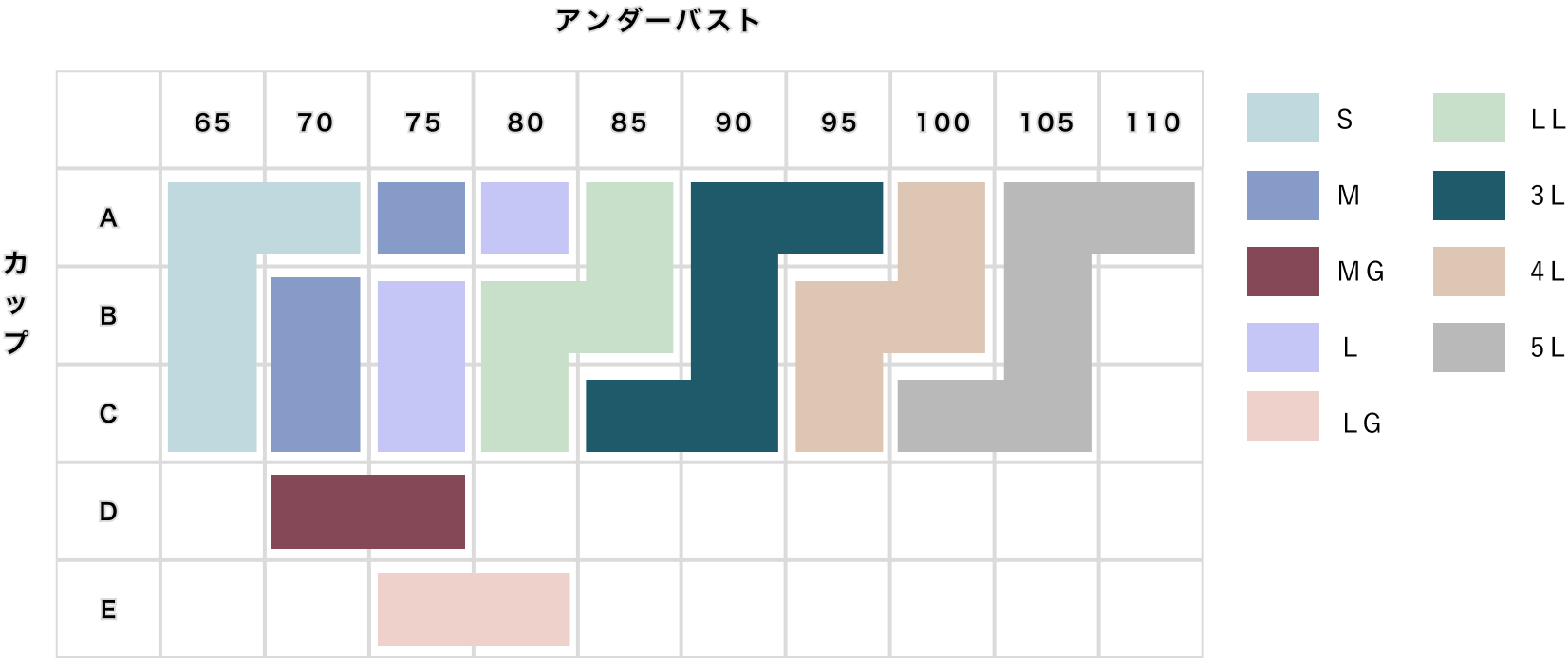 サイズ表