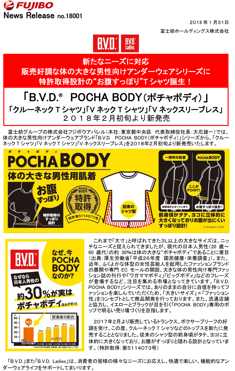 B V D Pocha Body ポチャボディ クルーネックtシャツ Vネックtシャツ Vネックスリーブレス 18年2月初旬より新発売 B V D